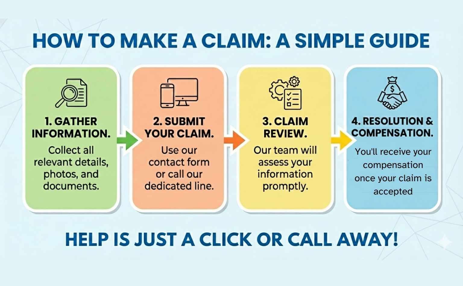 No-Win-No-Fee-Solicitors-Glasgow-Guide