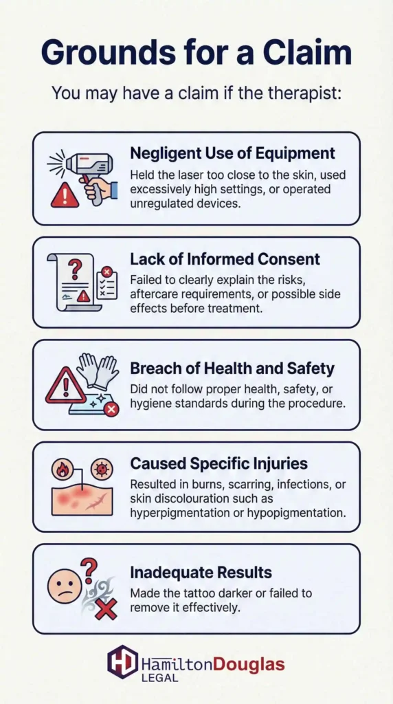 Tattoo-Removal-Claim-Grounds