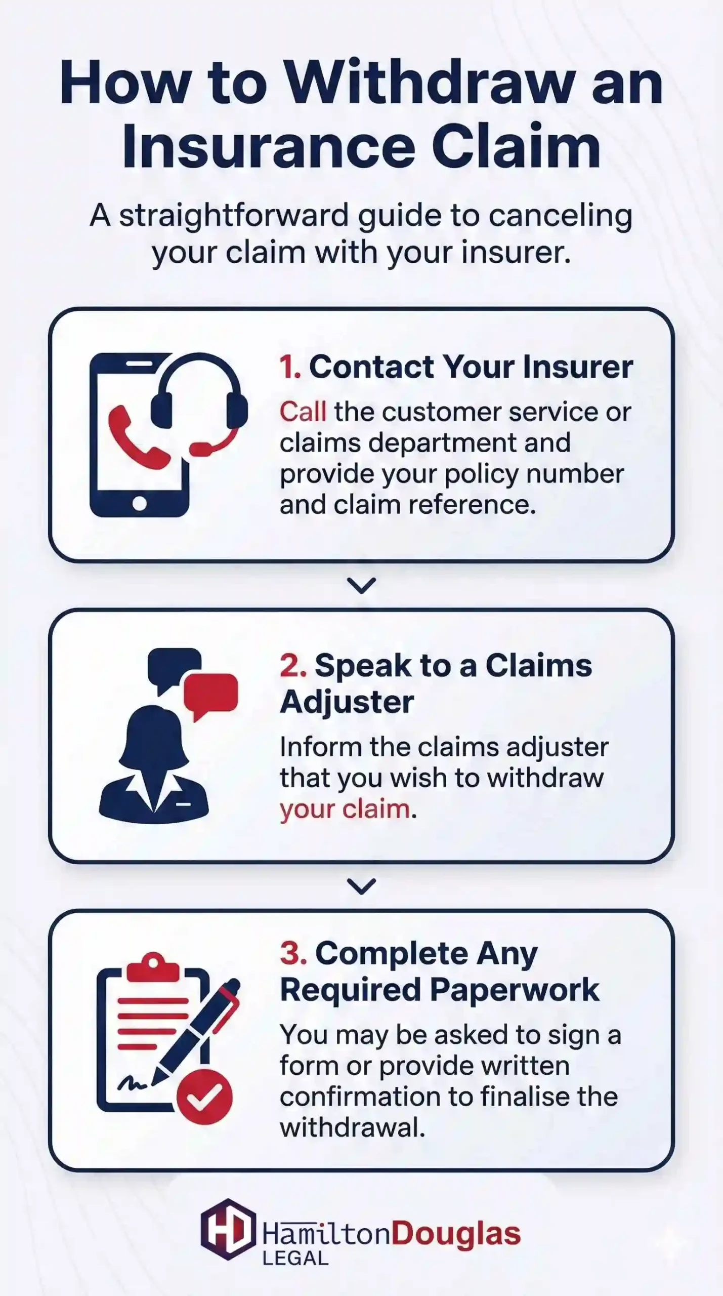 can-you-cancel-a-car-insurance-claim